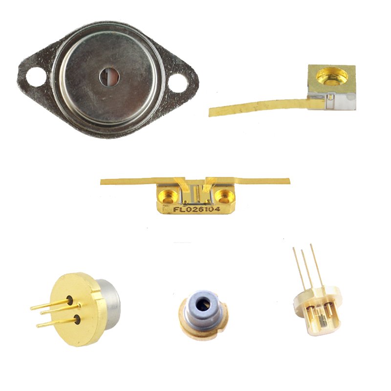 Promoting your Laser and Optics Products in China